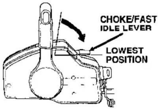 CHOKE/FAST IDLE LEVER LOWEST POSITION