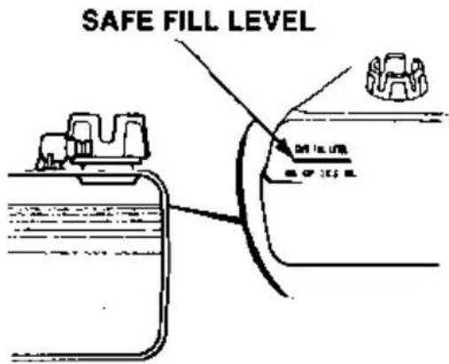 SAFE FILL LEVEL 01.1.2.4 01.1.2.5