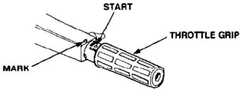 START THROTTLE GRIP MARK