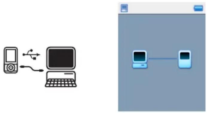 PHILIPS GoGear SA5145 - Transfer pictures from your computer to your player - 1