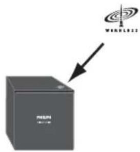 PHILIPS WIRELESS