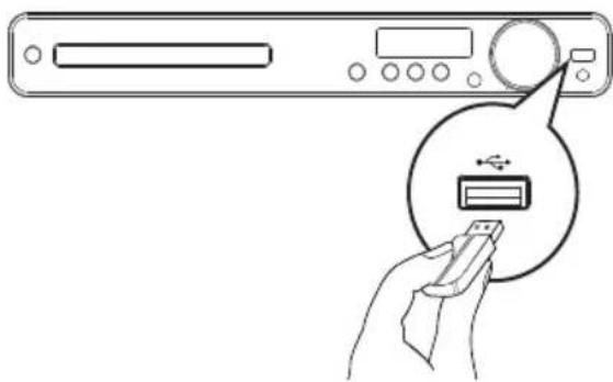 PHILIPS HTS3376W - Connexion d'un périphérique USB - 1