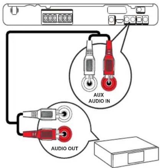 AUX AUDIO IN AUDIO OUT