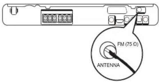 PHILIPS HTS3376W - Connexion de l'antenne radio - 1