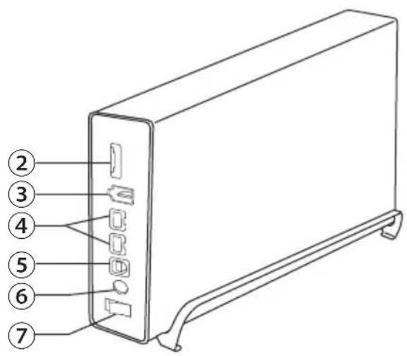 BUFFALO DriveStation Combo4 2.0TB - Voyants et connexions - 2