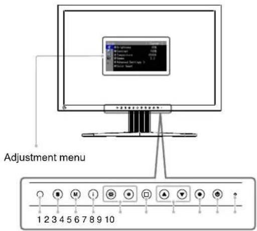 Adjustment menu 1 2 3 4 5 6 7 8 9 10