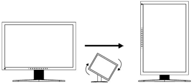 graph LR A["Computer monitor"] -->|Arrow| B["Desktop monitor"]