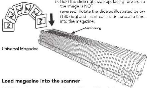 Universal Magazine Load magazine into the scanner b. Hold the slide right side up, facing forward so the image is NOT reversed. Rotate the slide as illustrated below (180 deg) and Insert each slide, one at a time, into the magazine. Numbering