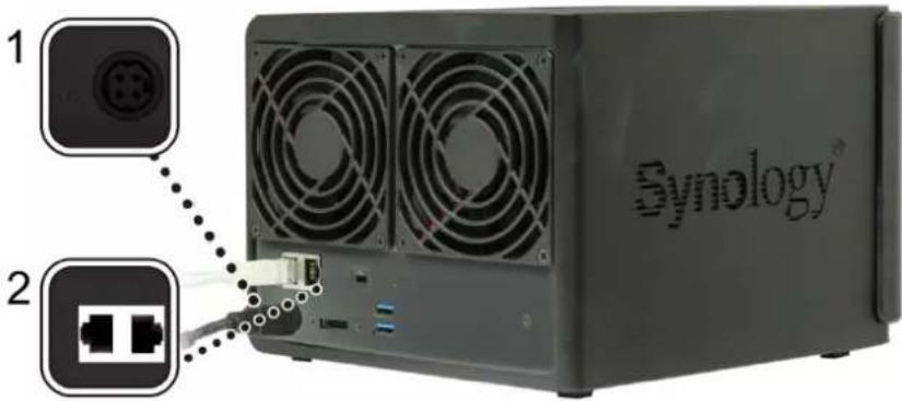 1 2 Synology®