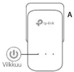 Vilkkuu tp-link A