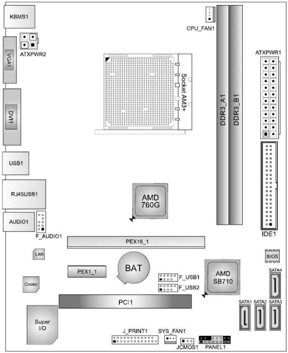 BIOSTAR A960D+ - REAR PANEL CONNECTORS - 2