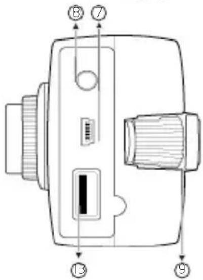 Technical diagram of a device with numbered callouts pointing to ports and features