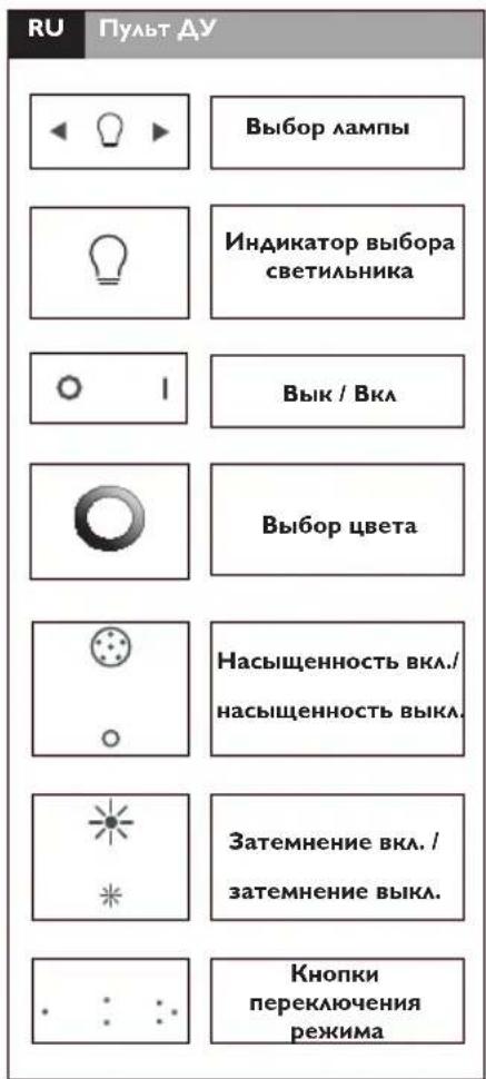 PHILIPS LivingColors 6917230PH - 1