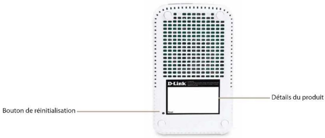 D-Link Bouton de réinitialisation Détails du produit