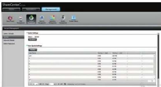 D-LINK DNS-327L - Suppression d'un groupe - 4