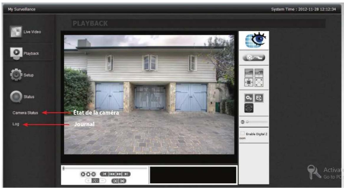 My Surveillance System Time : 2012-11-28 12:12:34 PLAYBACK Live Video Playback Setup Status Camera Status Log État de la caméra Journal Enable Digital Z com Activale Go to PC