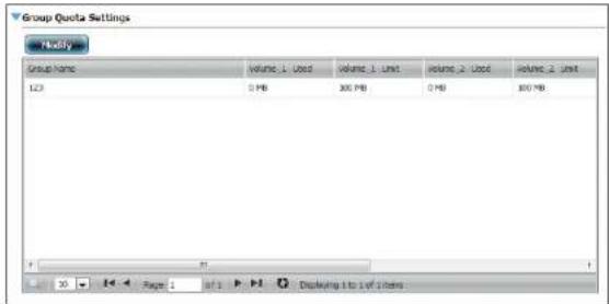D-LINK DNS-327L - Suppression d'un groupe - 11