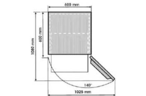 600 mm 1080 mm 600 mm 140° 1025 mm