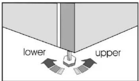Lower Upper