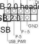 ASROCK 960GC-GS FX - USB 2.0 Headers Besides four default USB 2.0 - 1