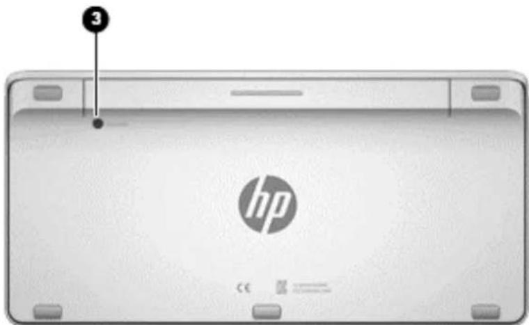 3 hp CE