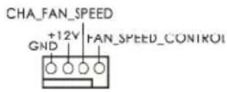 CHA_FAN_SPEED +12V GND FAN_SPEED_CONTROL