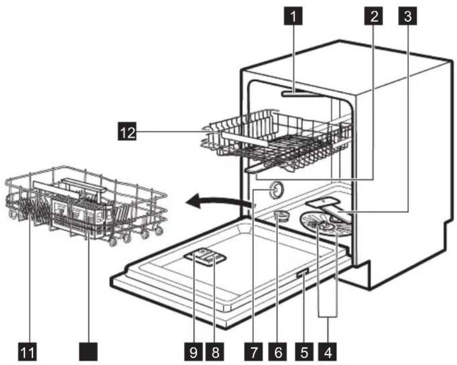 AEG F55602VI0P - DESCRIÇÃO DO PRODUTO - 1