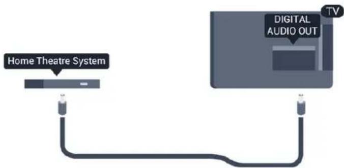 PHILIPS 28PHH4109 - HDMI ARC - 2