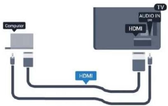 Computer HDMI TV AUDIO IN DVI HDMI