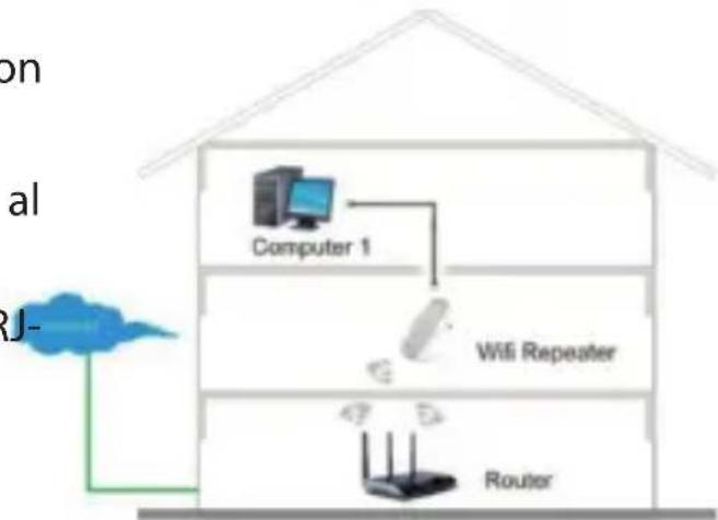 Approx appRP01V3 - Instalación Modo Cliente - 1