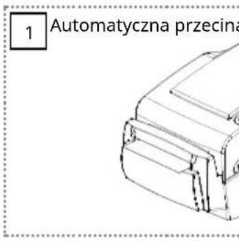 1 Automatyczna przecina