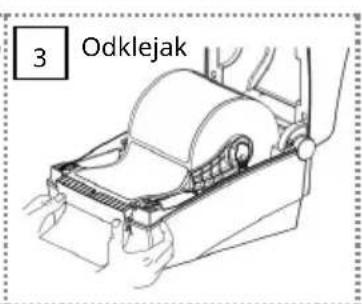 3 Odklejak