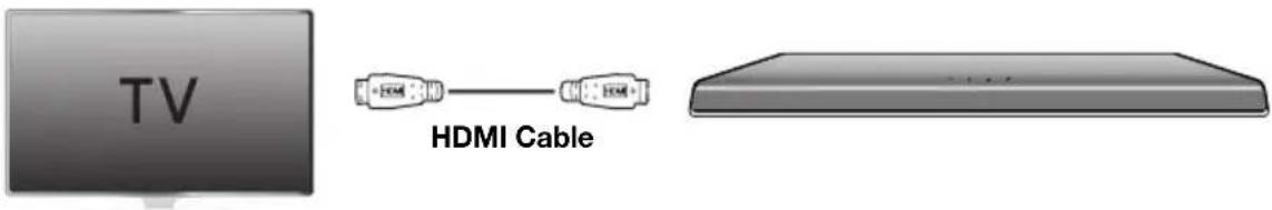 TV HDMI Cable