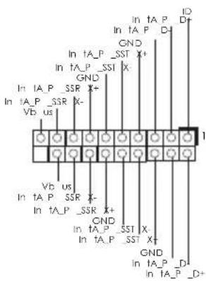 In tA_P In tA_P_SST X+ GND In tA_P In tA_P_SST X- GND In tA_P_SSR X- Vb us Vb us In tA_P SSR X- In tA_P_SSR X+ GND In tA_P_SST X- In tA_P_SST X- GND In tA_P_D- In tA_P_D+ ID D+