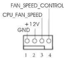 FAN_SPEED_CONTROL CPU_FAN_SPEED +12V GND 1 2 3 4