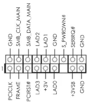 GND SMB_CLK_MAIN SMB_DATA_MAIN LAD2 LAD1 GND S_PWRDWN# SERIRQ# GND PCCLK FRAME PCIRST# LAD3 +3V LAD0 +3VSB GND