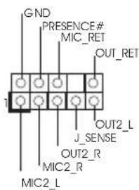 GND PRESENCE# MIC_RET OUT_RET J_SENSE OUT2_L J_SENSE OUT2_R MIC2_R MIC2_L