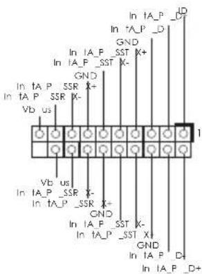 In IA_P In IA_P_D GND SST X+ In IA_P In IA_P_SST X- GND SSR X+ In IA_P SSR X- Vb us Vb us In IA_P SSR X- In IA_P SSR X+ GND In IA_P_SST X- In IA_P_SST X- GND In IA_P D+ In IA_P D+