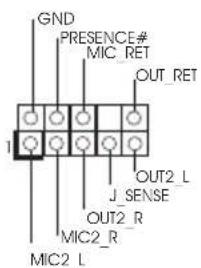 GND PRESENCE# MIC_RET OUT_RET J_SENSE OUT2_R MIC2_R MIC2_L