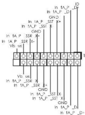 In tA_P_D GND In tA_P_SST X+ GND In tA_P SSR X- In tA_P SSR X- Vb us Vb us In tA_P SSR X In tA_P SSR X+ GND In tA_P_SST X- In tA_P_SST X- GND In tA_P_D In tA_P_D+