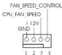 FAN_SPEED_CONTROL CPU_FAN_SPEED + 12V GND 1 2 3 4