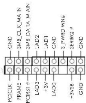 GND SMB_CL_K_MA_IN SMB_DATA_MAIN LAD2 LAD1 GND S_PWRD_WN# SERIRQ # GND PCICLK FRAME PCIRST # LAD3 +3V LAD0 +3VSB GND