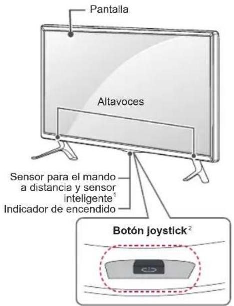 Pantalla Altavoces Sensor para el mando a distancia y sensor inteligente¹ Indicador de encendido Botón joystick²