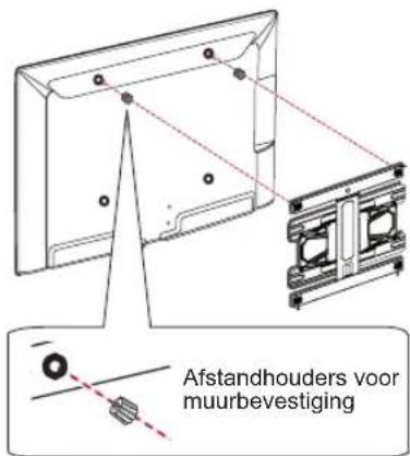 Afstandhouders voor muurbestiging