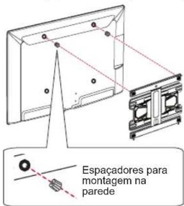 Espaçadores para montagem na parede