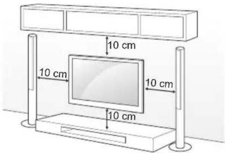 10 cm 10 cm 10 cm 10 cm