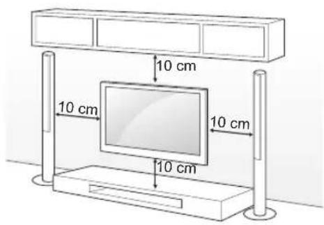 10 cm 10 cm 10 cm 10 cm