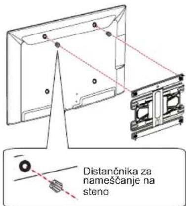 Distančnika za nameščanje na steno