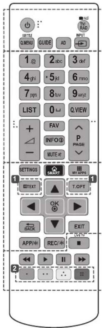 SUBTITLE Q.MENU GUIDE AD INPUT TV/RAD 1 @ 2 abc 3 def 4 ghi ·5 kl 6 mno 7 pqrs 8 tuv 9 wxyz LIST 0 Q.VIEW + FAV INFO P PAGE - MUTE SETTINGS SMART MY APPS E TEXT T.OPT OK BACK EXIT APP/* REC/* REC/* LIVE TV 2