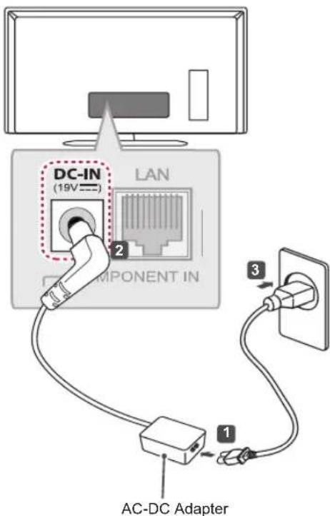 LG 47LB582V - Conexión del adaptador - 1